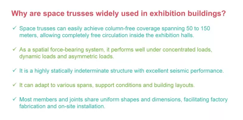 Grid Structure Exhibition Hall Steel Construction